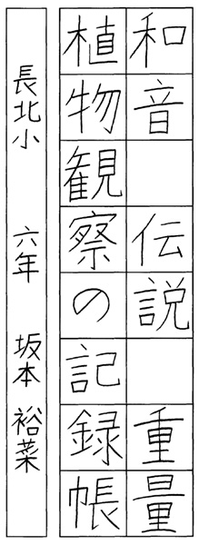 坂本裕菜