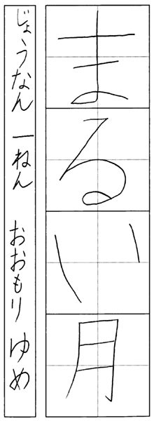 大森結芽