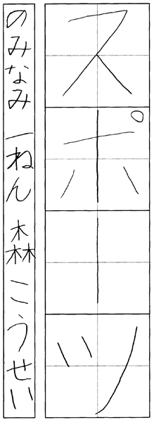 森 晃成