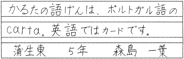 森島一葉