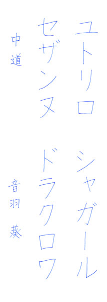 音羽 葵