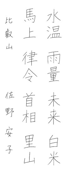 佐野安子