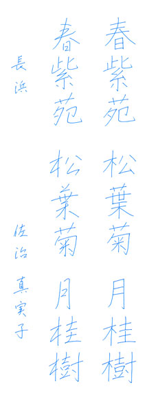 佐治真実子