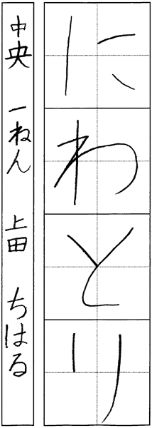 上田千晴