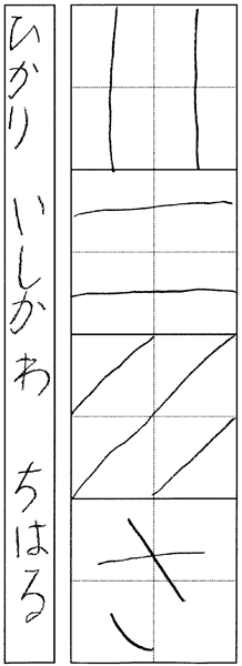 石川千晴
