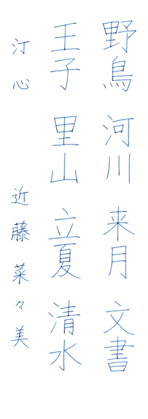 近藤菜々美