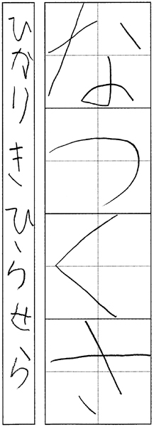 紀平星來