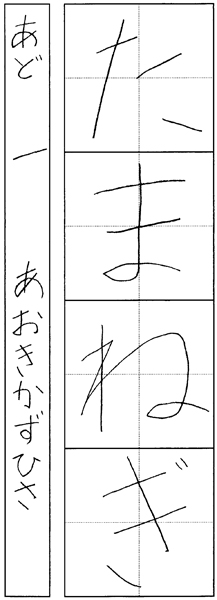 青木和寿