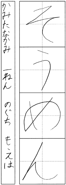 野口萌葉