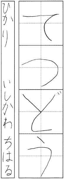 石川千晴