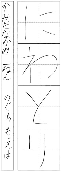 野口萌葉