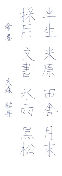 大森結芽