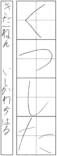 石川千晴