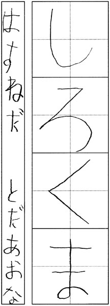 戸田青凪