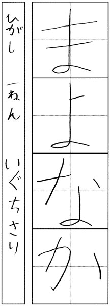 井口幸俐