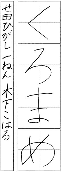 木下心陽