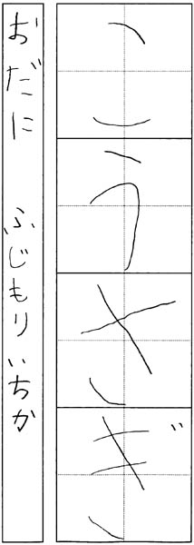 藤森いちか